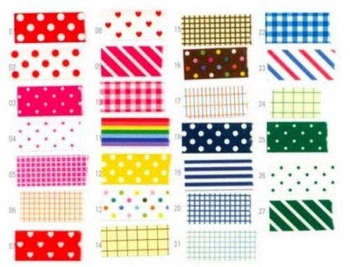 Wrapables Decorative Patterns Masking Sticker Set